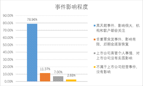 中国·太阳成tyc7111cc(集团)有限公司-官方网站