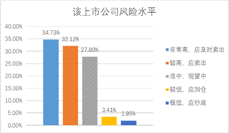 中国·太阳成tyc7111cc(集团)有限公司-官方网站