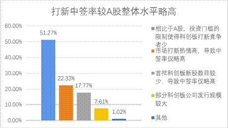 中国·太阳成tyc7111cc(集团)有限公司-官方网站