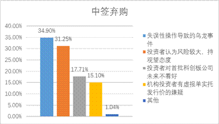 中国·太阳成tyc7111cc(集团)有限公司-官方网站