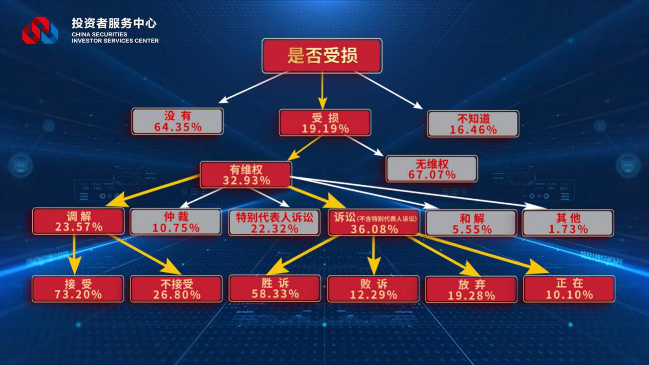 中国·太阳成tyc7111cc(集团)有限公司-官方网站