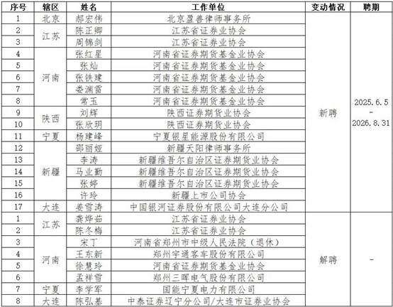 中国·太阳成tyc7111cc(集团)有限公司-官方网站