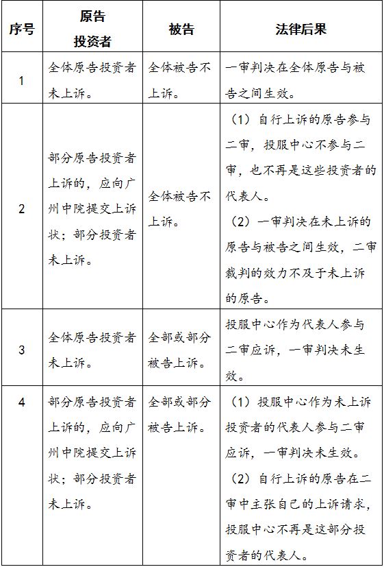 中国·太阳成tyc7111cc(集团)有限公司-官方网站