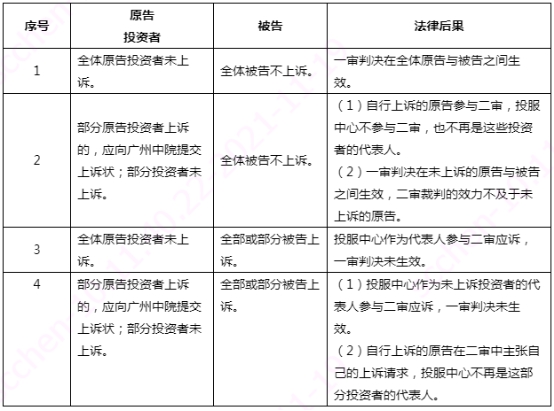中国·太阳成tyc7111cc(集团)有限公司-官方网站